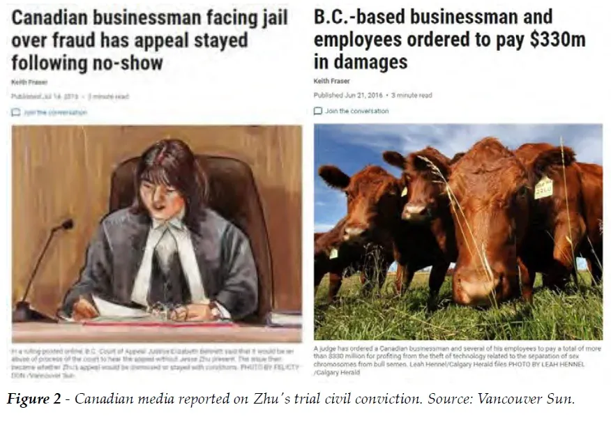 Canadian media coverage of the Zhu fraud case